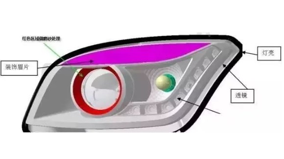 汽車大燈殼注塑模具設(shè)計(jì)剖析